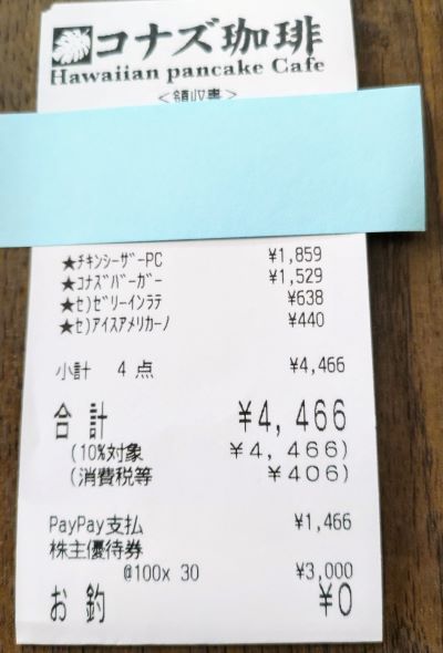 トリドールの株主優待を使ってコナズ珈琲に行って来たので感想です