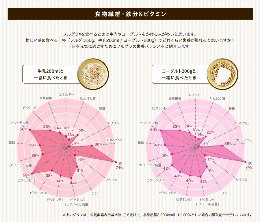 f:id:liferecords:20180317213829p:plain f:id:liferecords:20180317213829p:plain