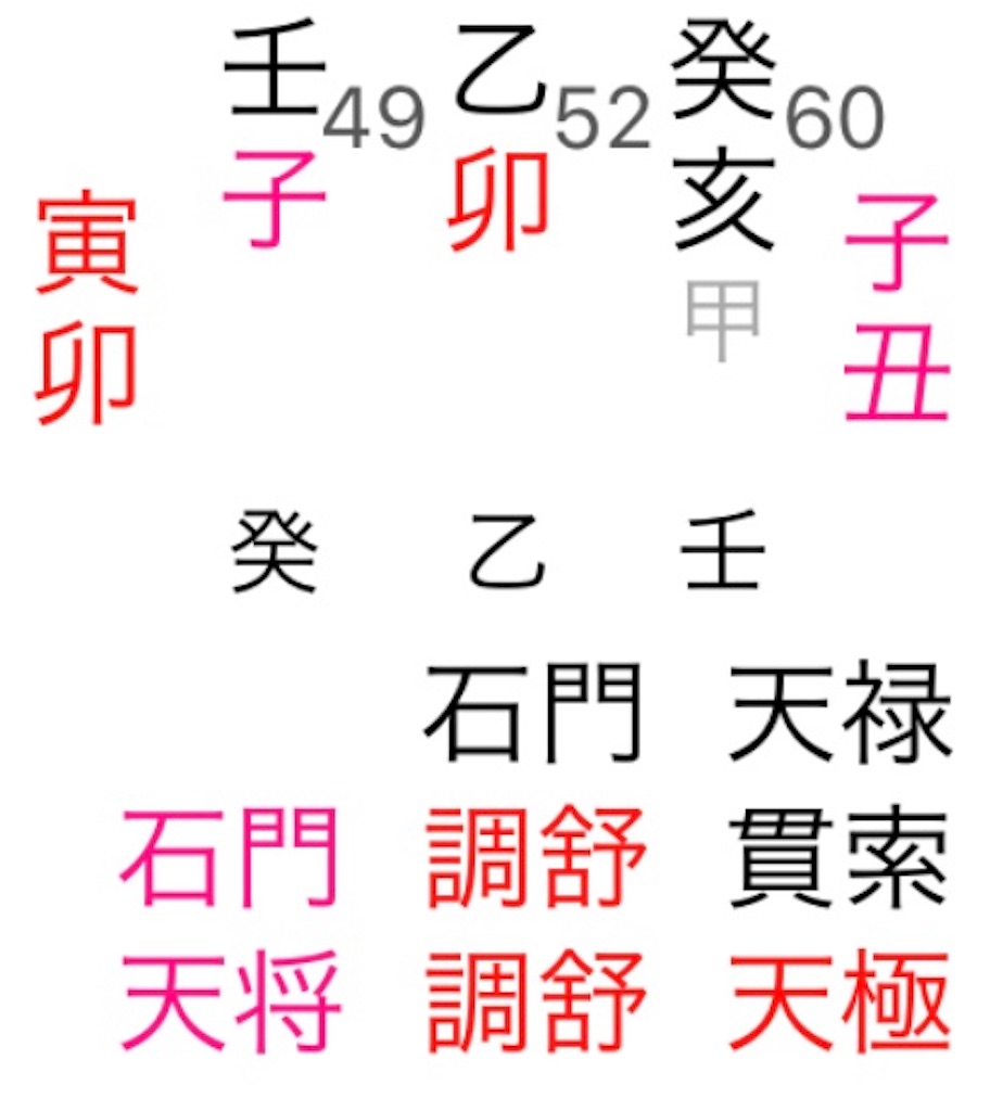 f:id:lifesanmeirecip:20191211002757j:image