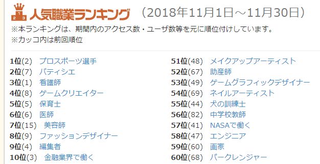 f:id:lifeshift-Japan:20181214155147j:plain f:id:lifeshift-Japan:20181214155147j:plain