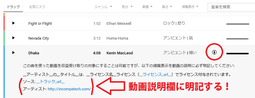 ライセンス表記例