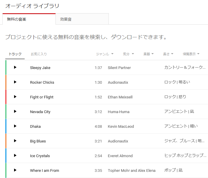 YouTubeオーディオライブラリの画面