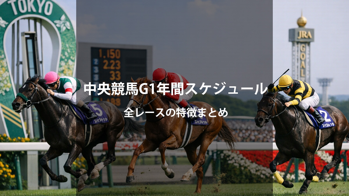 今すぐ購入 JRA 中央競馬G1レース総集編 1991年〜2004年 +α 【公式通販】