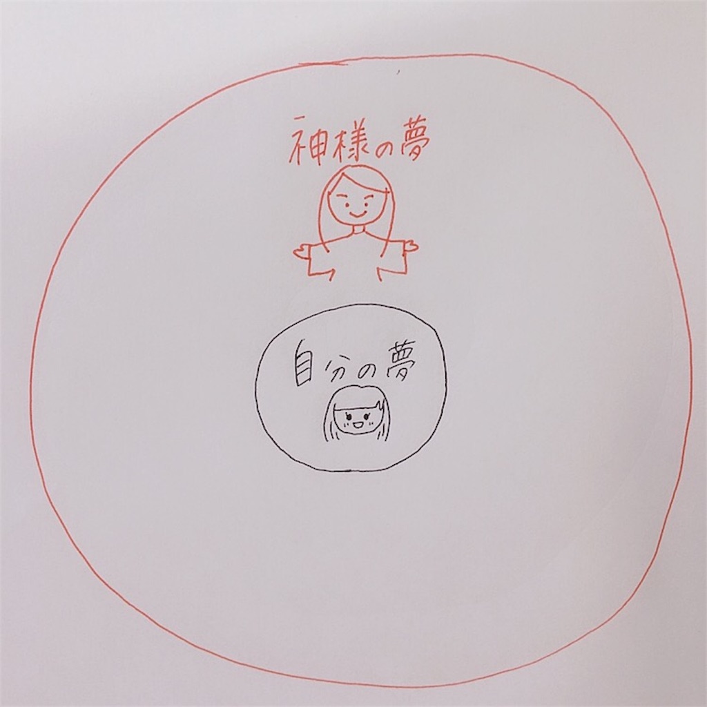 f:id:lifewithgod:20201110115224j:image