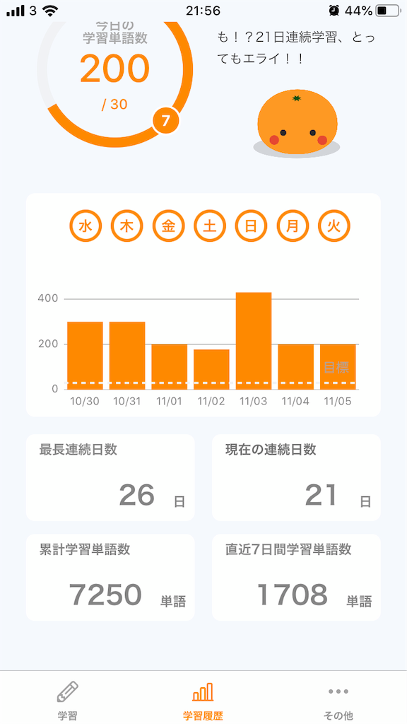 f:id:lifeworkplanner:20191107000514p:image