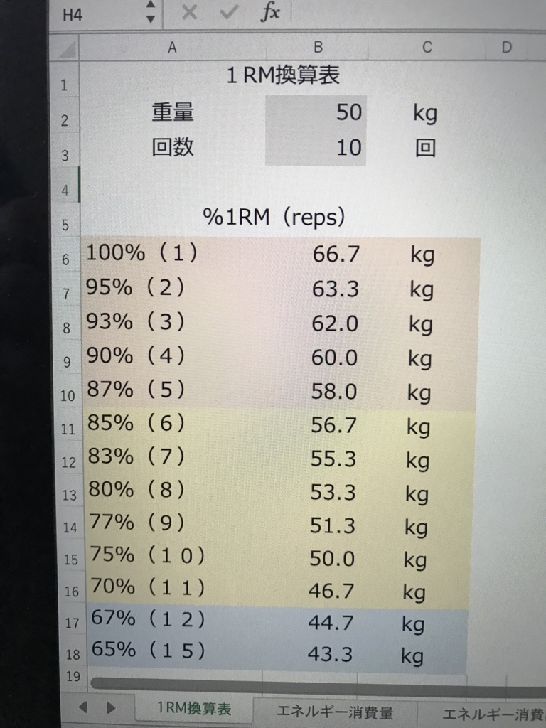 1RM換算 - LiFT GYM
