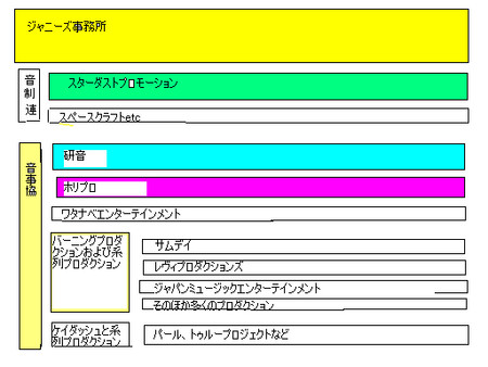 f:id:light-is-right:20061021164756j:image f:id:light-is-right:20061021164756j:image