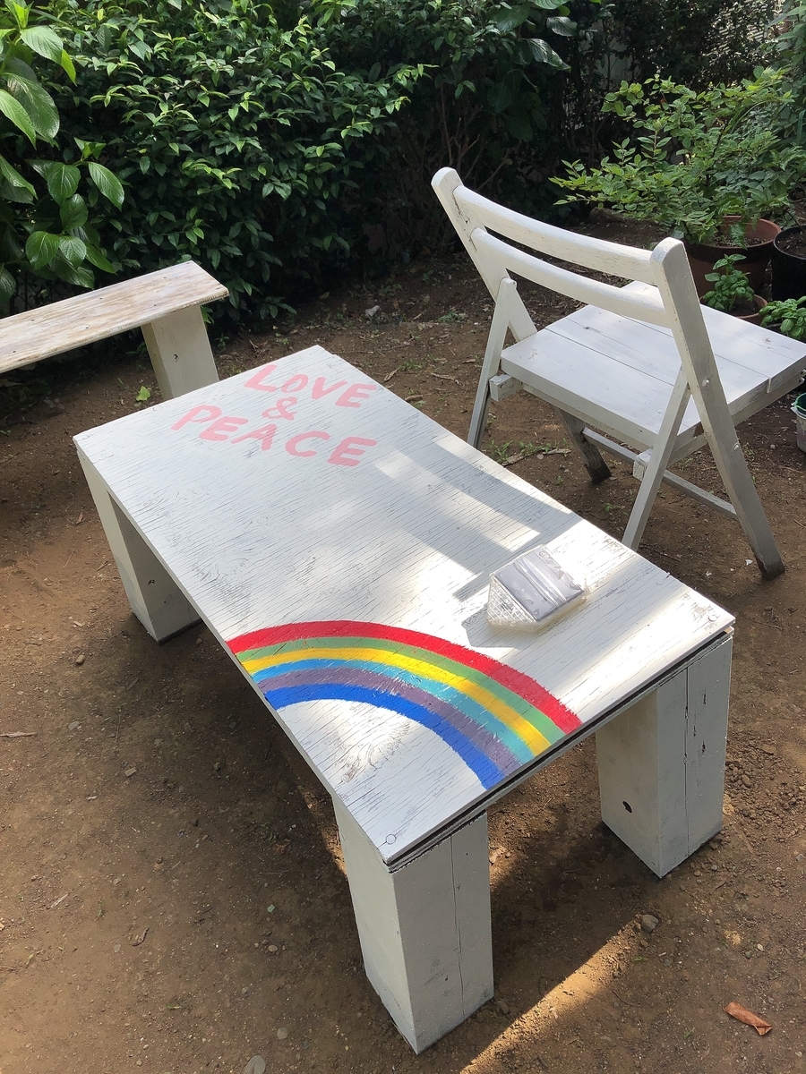 f:id:like_nanohana:20200612023011j:plain