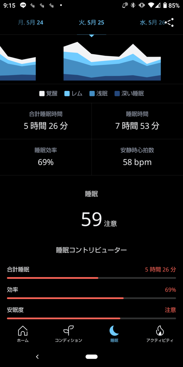 f:id:likealittleflower:20220113093138p:plain