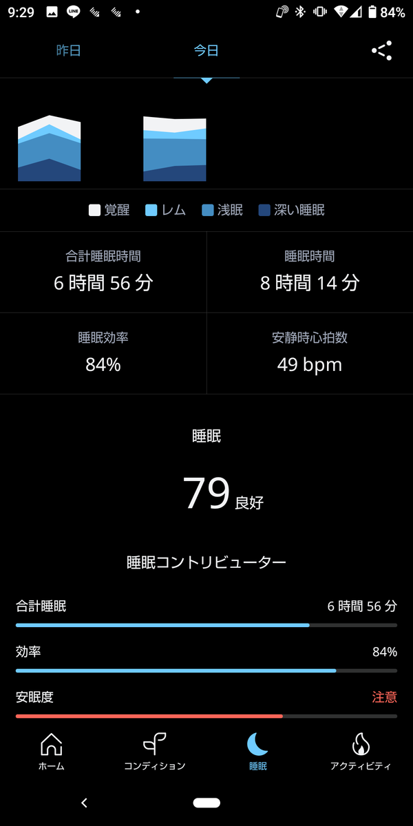 f:id:likealittleflower:20220113093325p:plain