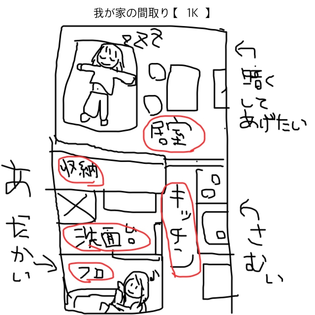 f:id:lili__lili:20190125191357j:plain