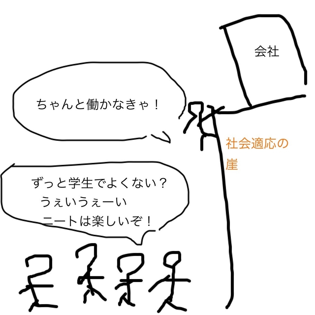 f:id:lili__lili:20190223213911j:plain:w300