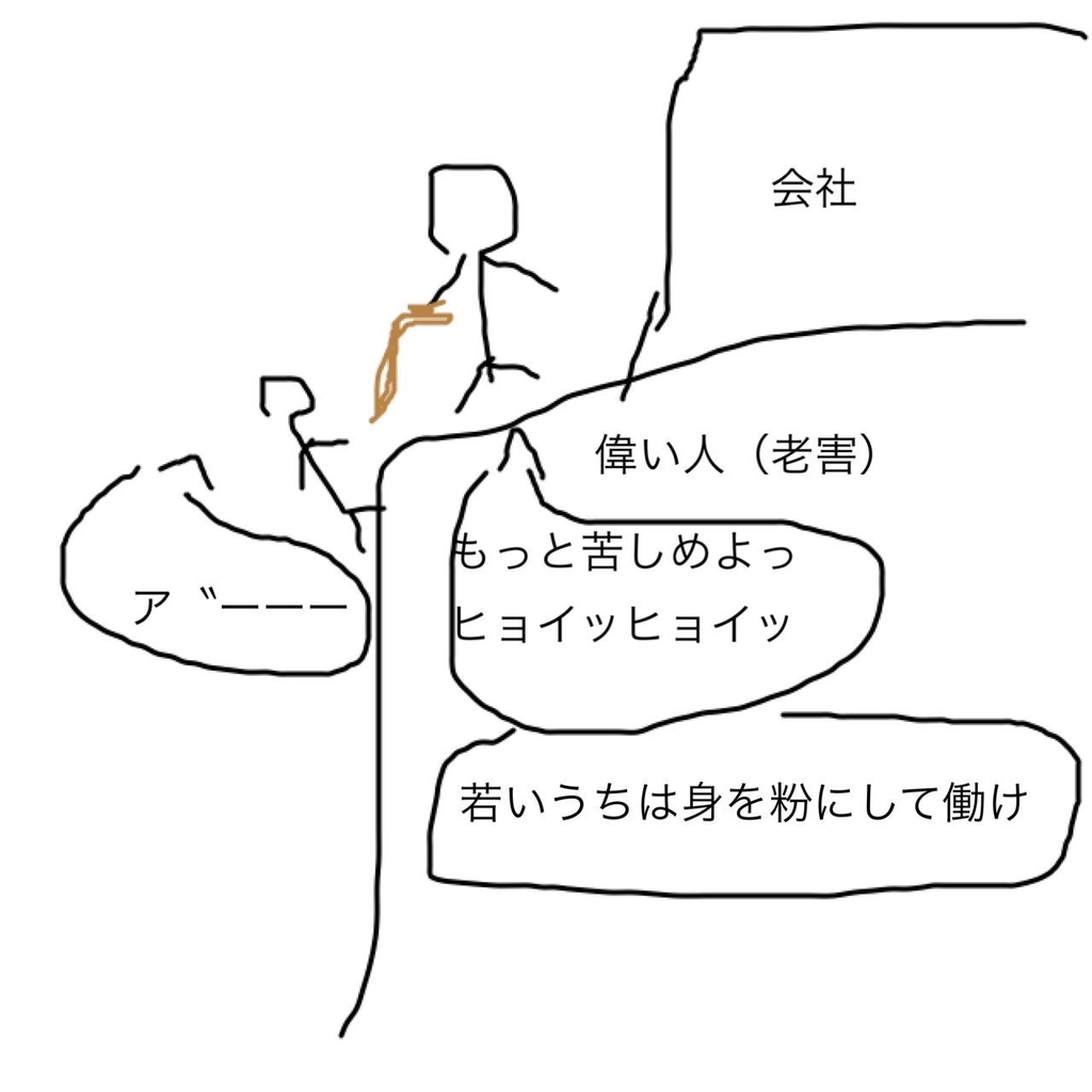 f:id:lili__lili:20190223220637j:plain:w300