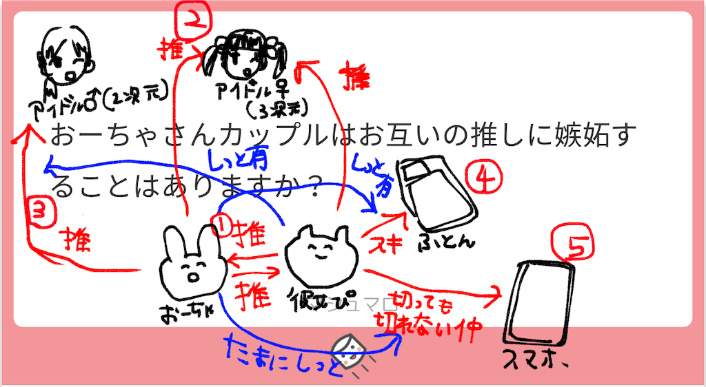 f:id:lili__lili:20200721144746p:image f:id:lili__lili:20200721144746p:image