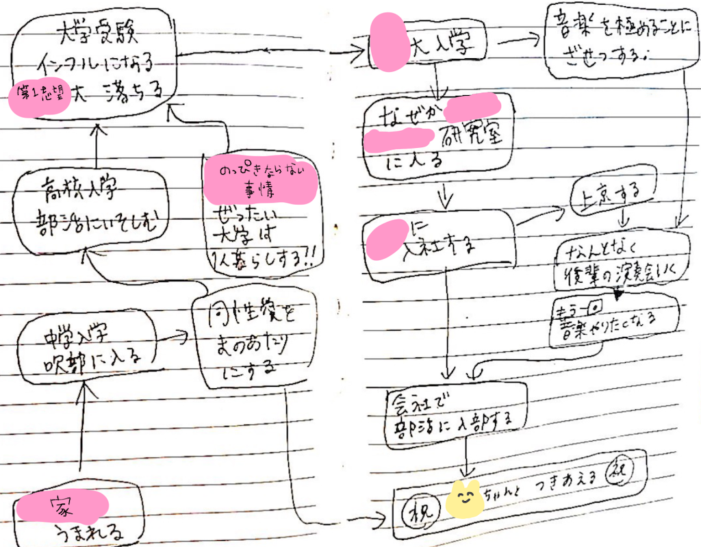 f:id:lili__lili:20200818132315p:image