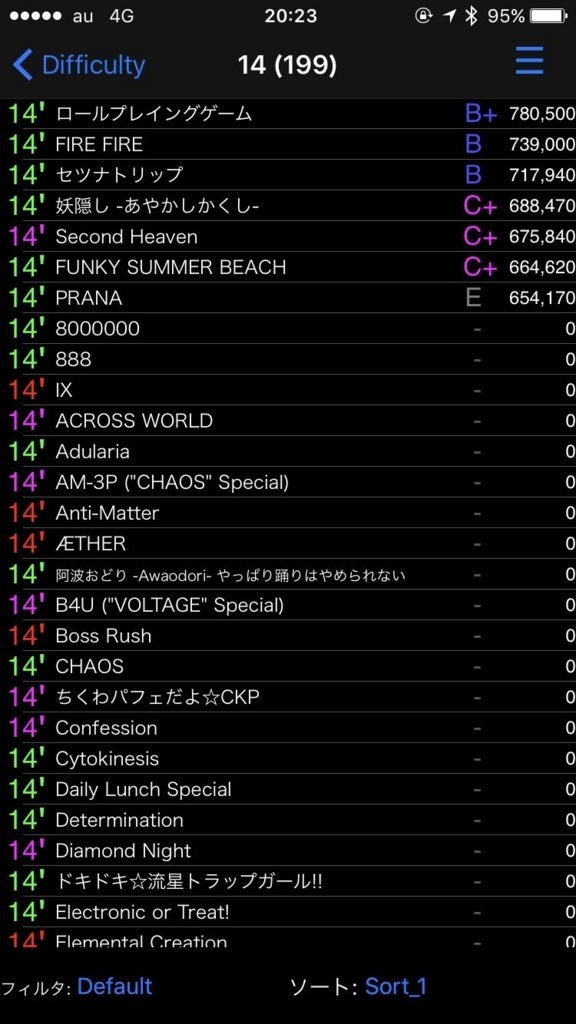 f:id:lilium023:20180625212129j:plain