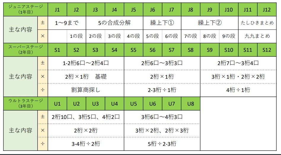 f:id:lily03:20200324035006j:plain f:id:lily03:20200324035006j:plain