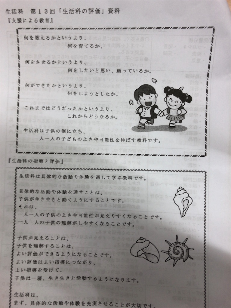 初等生活科教育法#4 りりらぼ 初等生活科教育法#4 りりらぼ