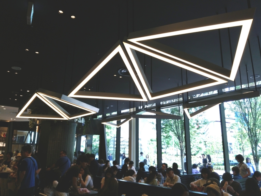 f:id:lily333:20180605122957j:plain
