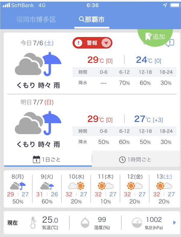 f:id:lilychaco:20190719063534p:plain