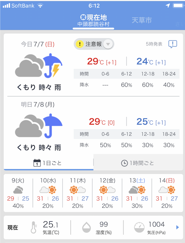 f:id:lilychaco:20190719063702p:plain