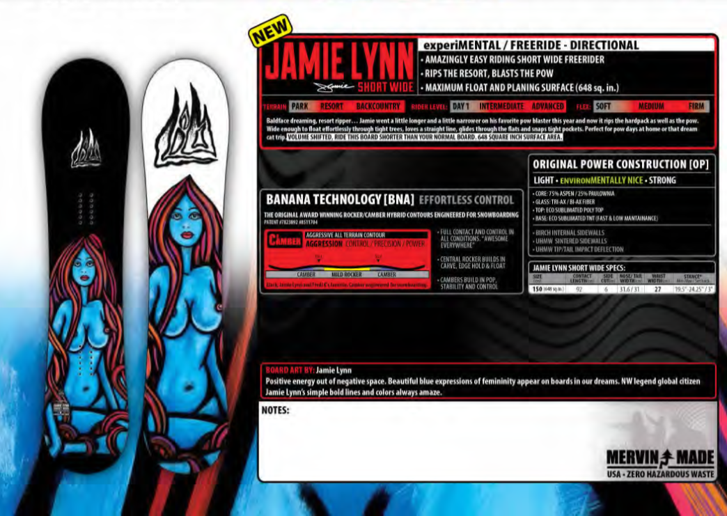 伝説のスタイルマスター JAMIE LYNN（ジェイミー・リン）】 - NICE DAY