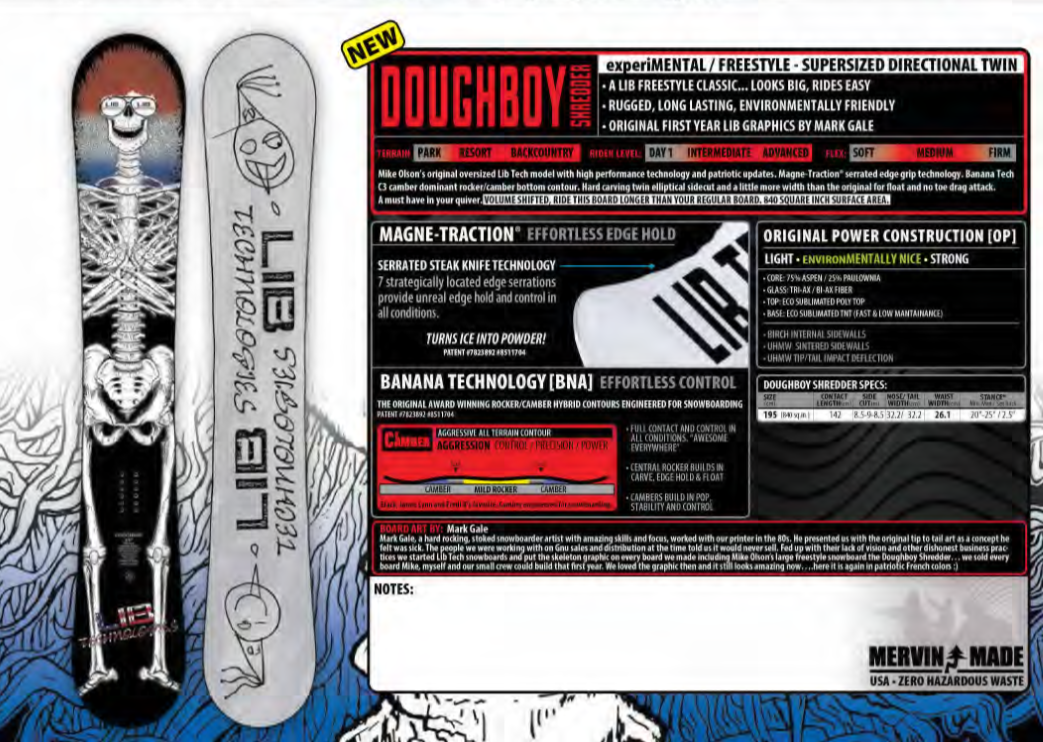 2020-2021 LIB TECH（リブテック）希少価値の高いアイテムをご紹介