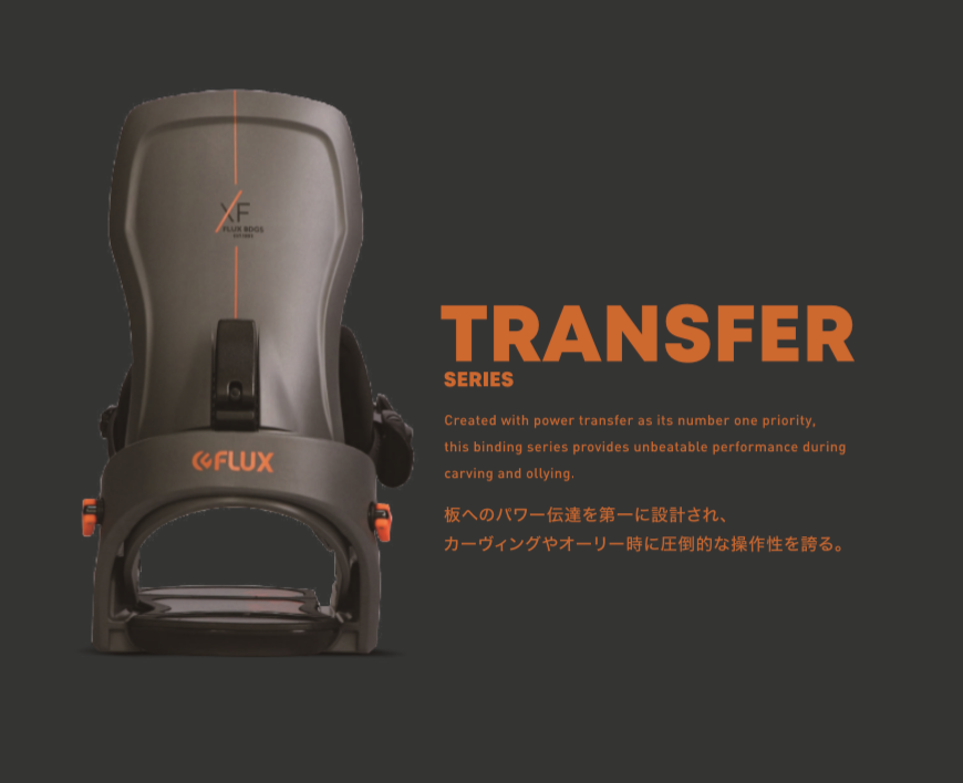 高い反応を求めるならflux Xf Gx フラックス エックスエフ ジーエックス Nice Day Blog