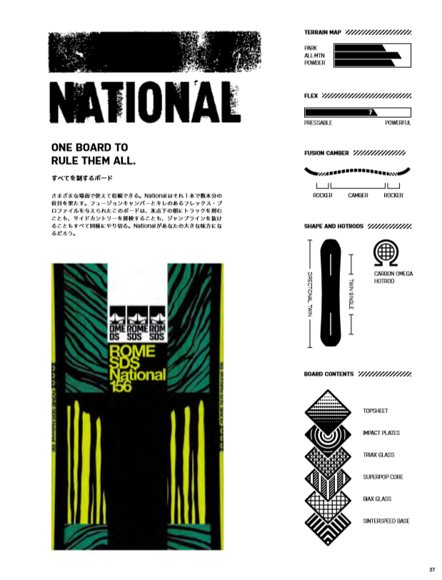 直営店に限定 ROME エスディーエス）の中心モデル「NATIONAL SDS（ローム ボード