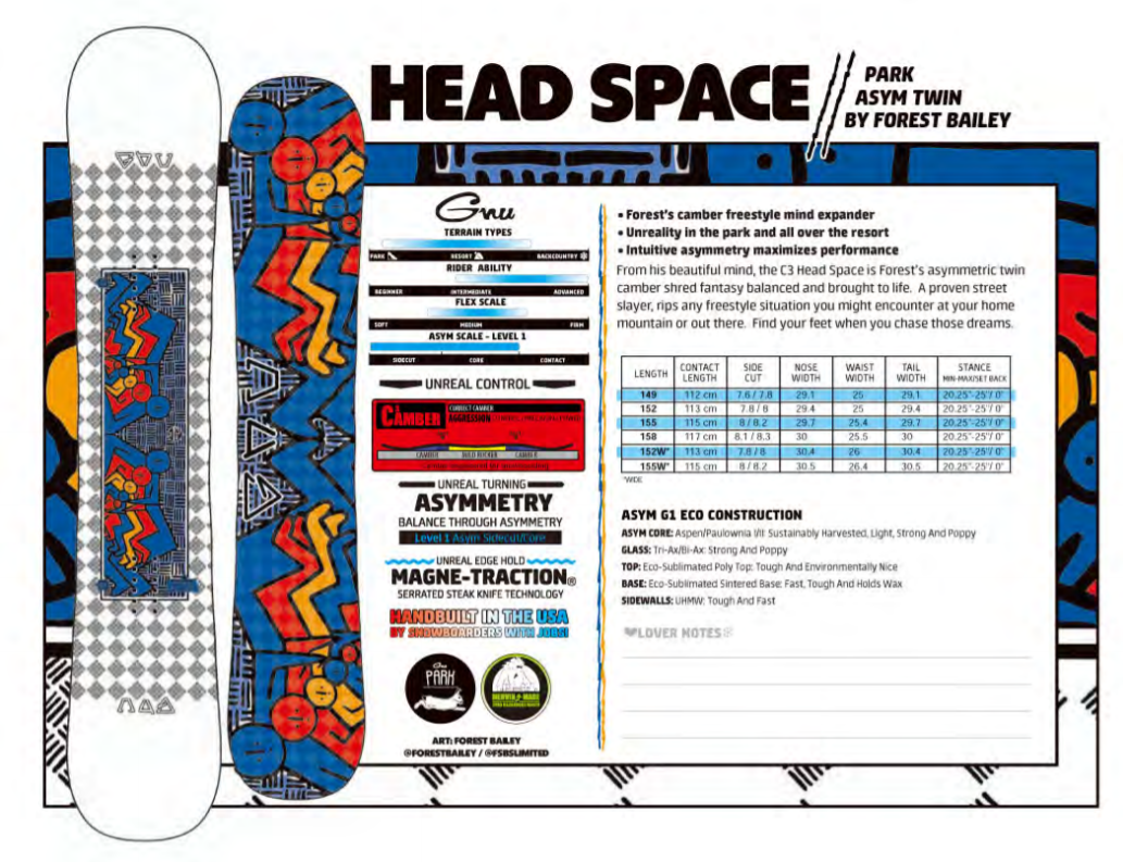 グヌー　ヘッドスペース　ベントメタル　スノーボード　フォレストベイリー グヌー ヘッドスペース ベントメタル スノーボード フォレスト