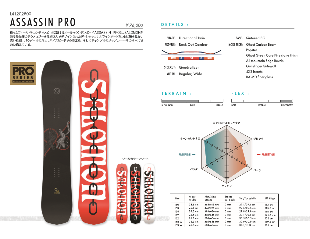 20-21 SALOMON SNOWBOARD(サロモン・スノーボード)が大量再入荷