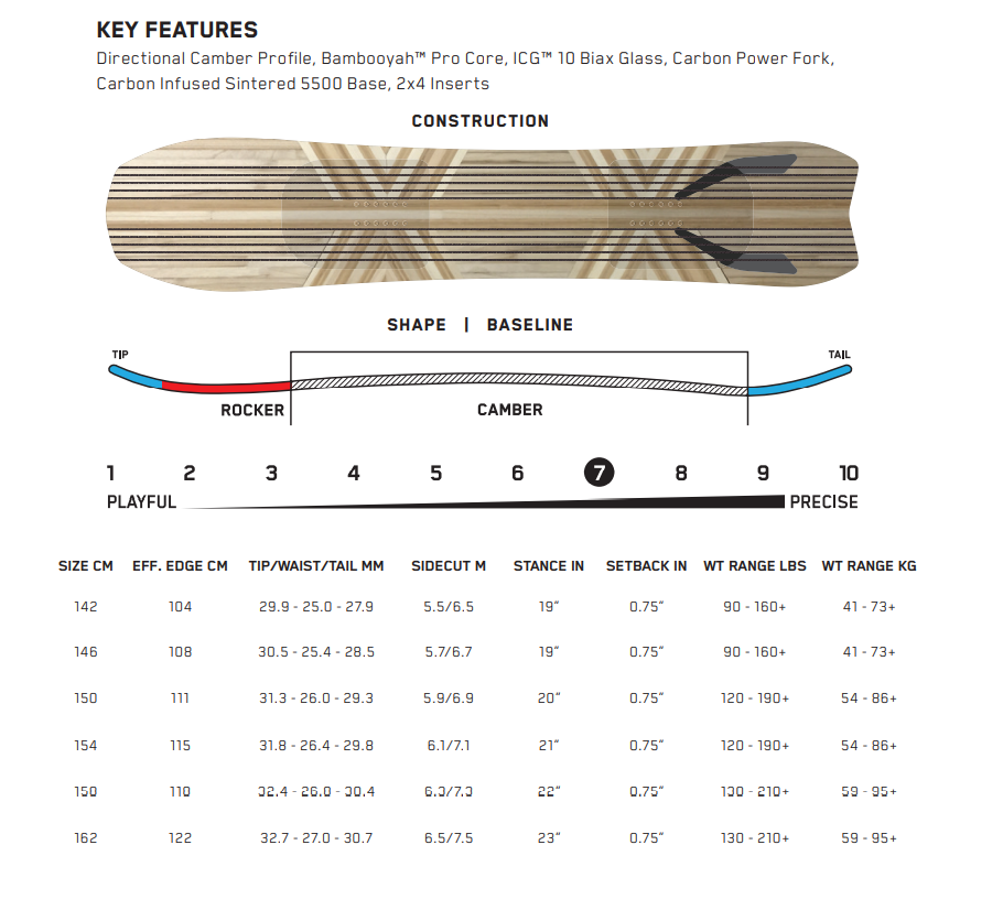 21-22 K2 EXCAVATOR（ケーツー・エクスカベイター）】 - NICE DAY blog