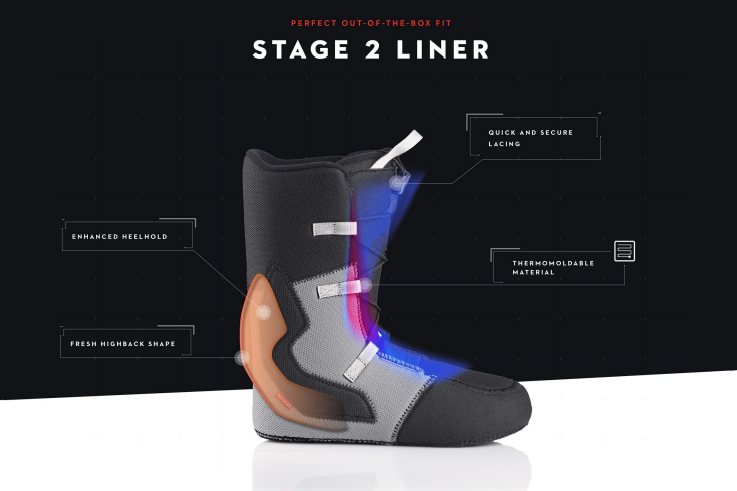 22-23DEELUXE（ディーラックス）ブーツのサーモインナーの種類