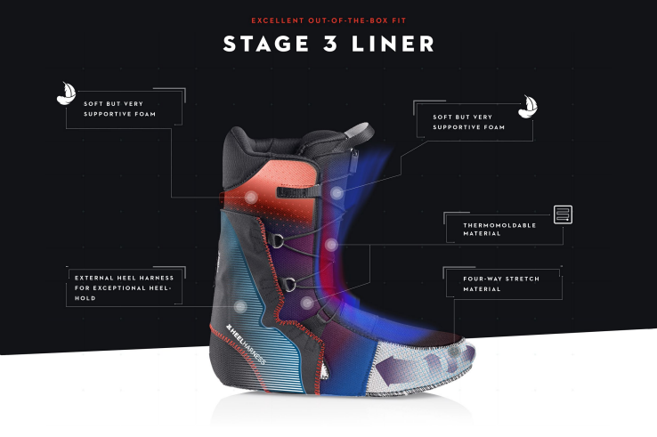 23-24 DEELUXE（ディーラックス）ステージ3インナー変更のお知らせ