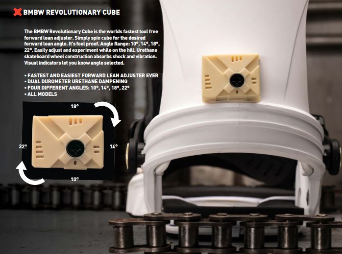 Bent l Drive Plate ベントメタルドライブプレート BENT METAL Custom Drive Plate for Uni-Body base-SOFT／ベント