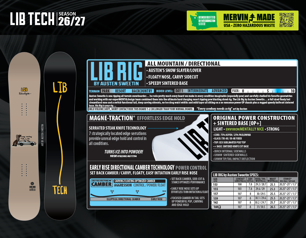 26-27 LIB TECH LIB RIG（リブテック・リブリグ）】 - NICE DAY blog