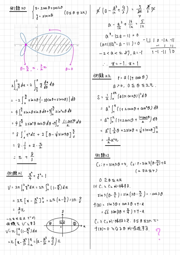 f:id:lime1724:20180313233531j:plain f:id:lime1724:20180313233531j:plain