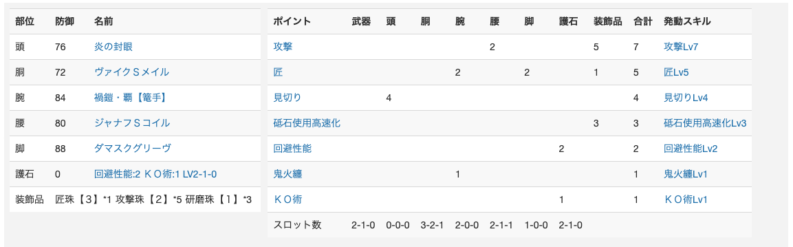 f:id:limit6577:20211219204554p:plain