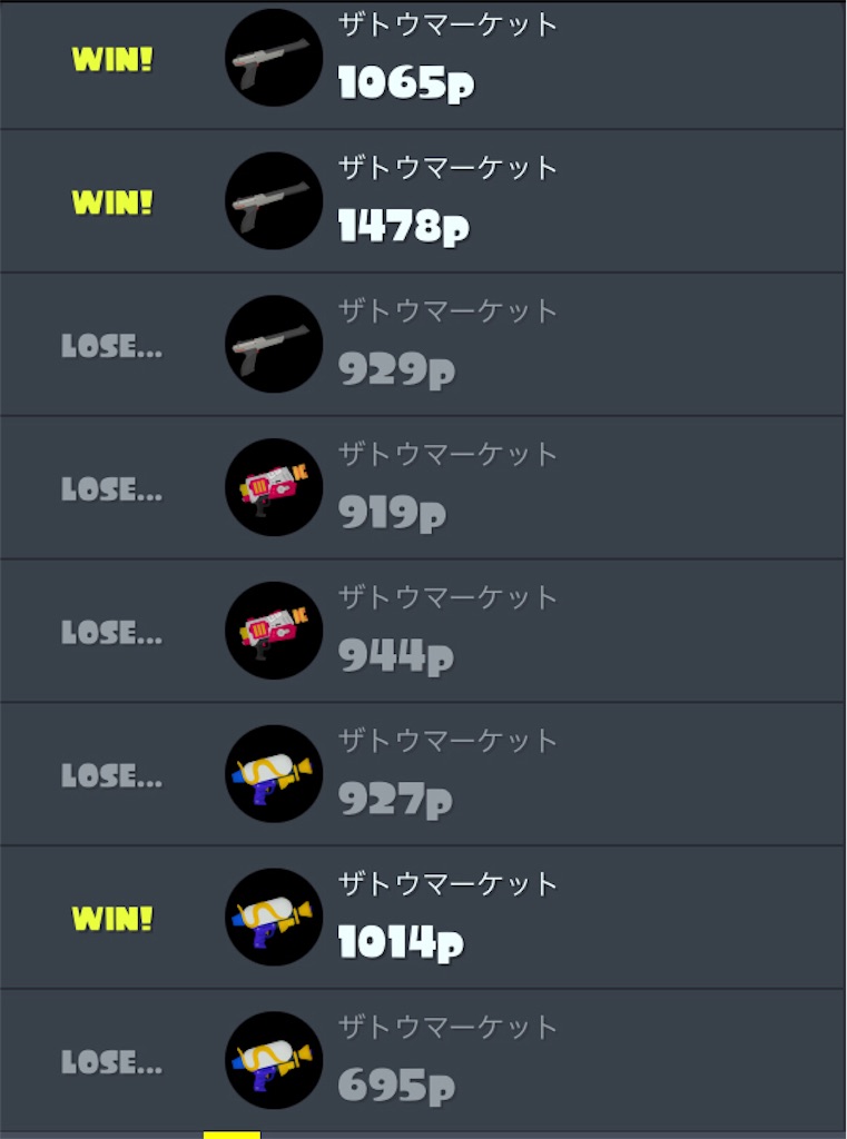 f:id:limit6577:20220928114747j:image