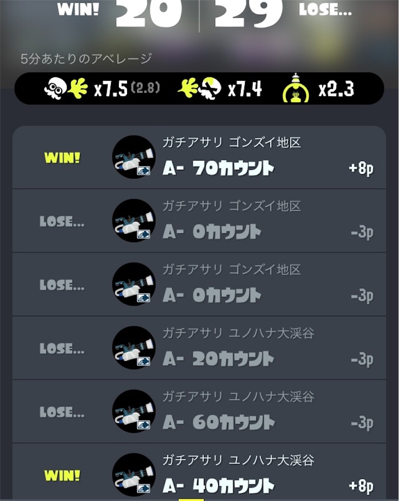 f:id:limit6577:20230120084140j:image f:id:limit6577:20230120084140j:image