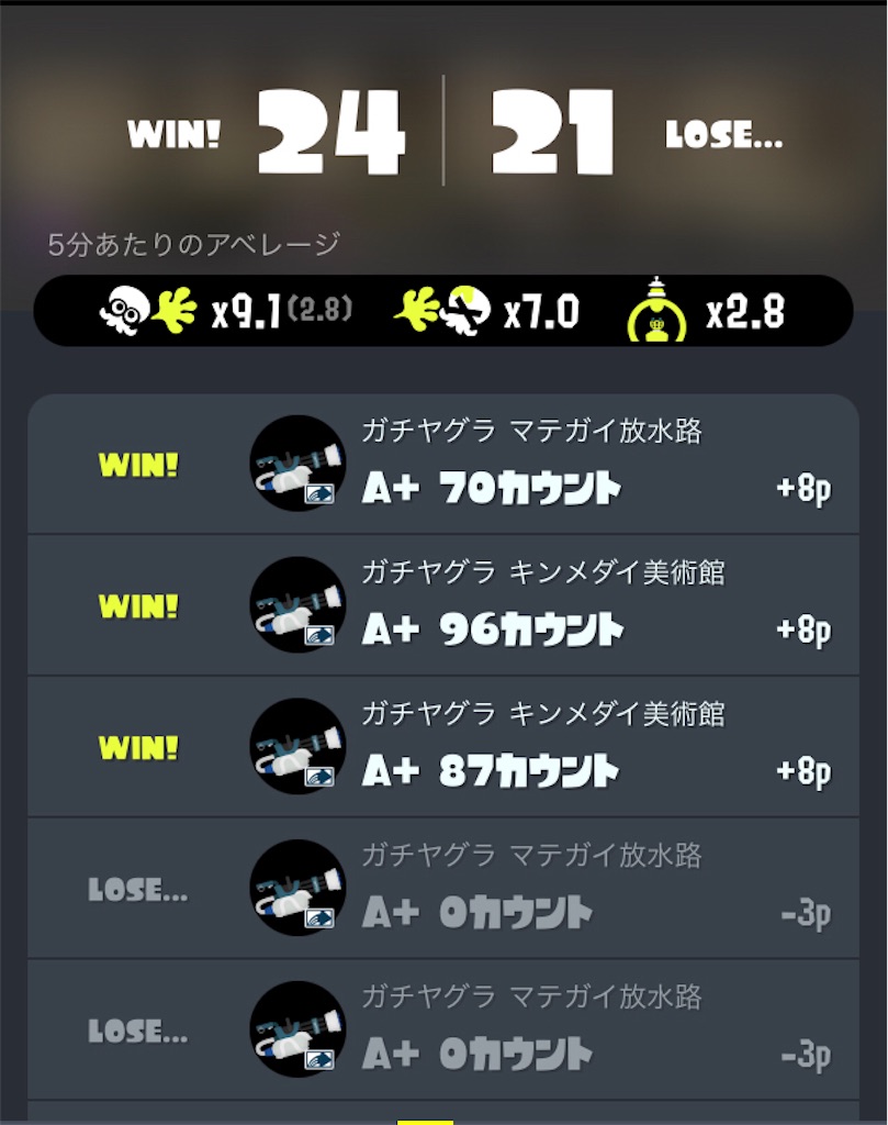 f:id:limit6577:20230129152851j:image f:id:limit6577:20230129152851j:image