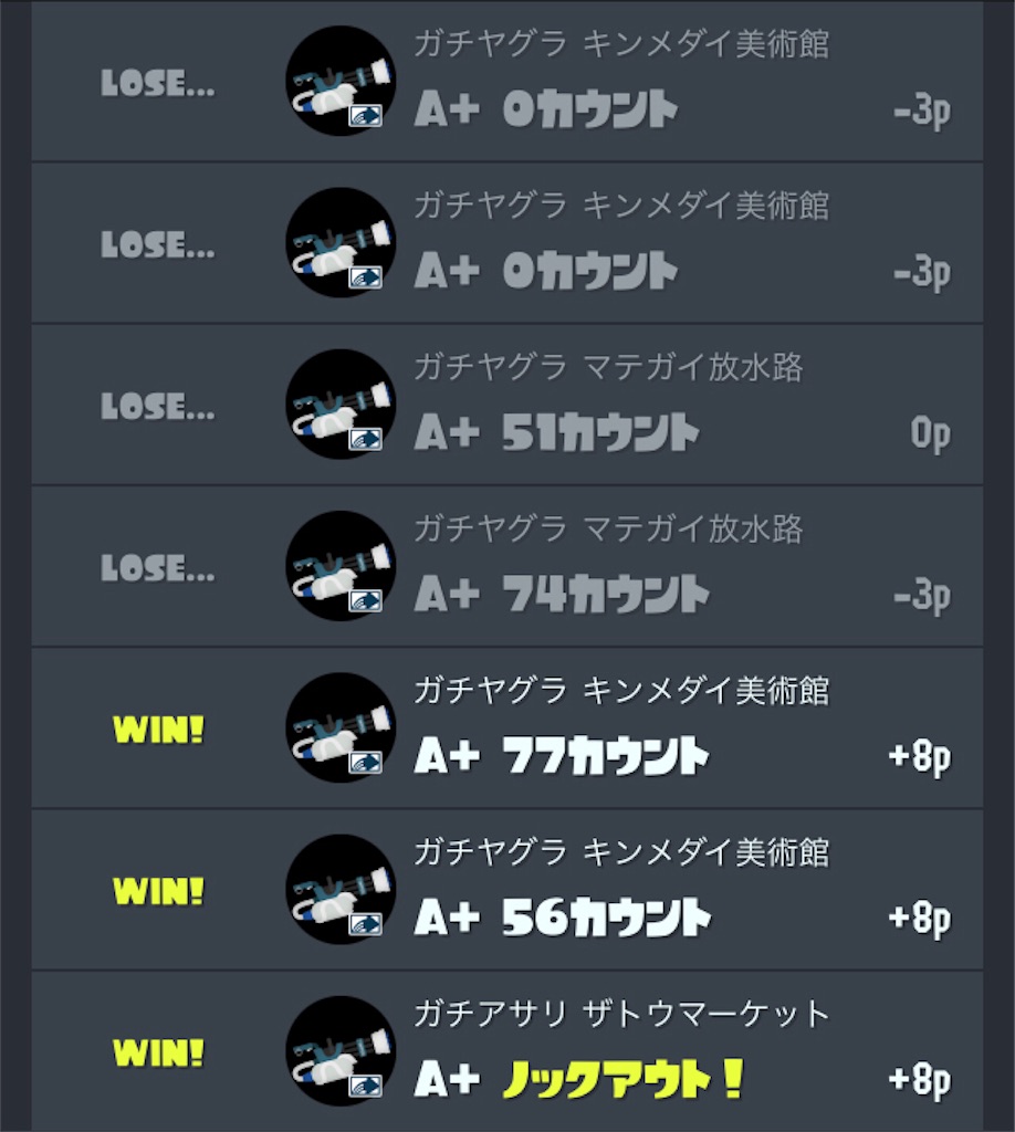 f:id:limit6577:20230129152855j:image f:id:limit6577:20230129152855j:image