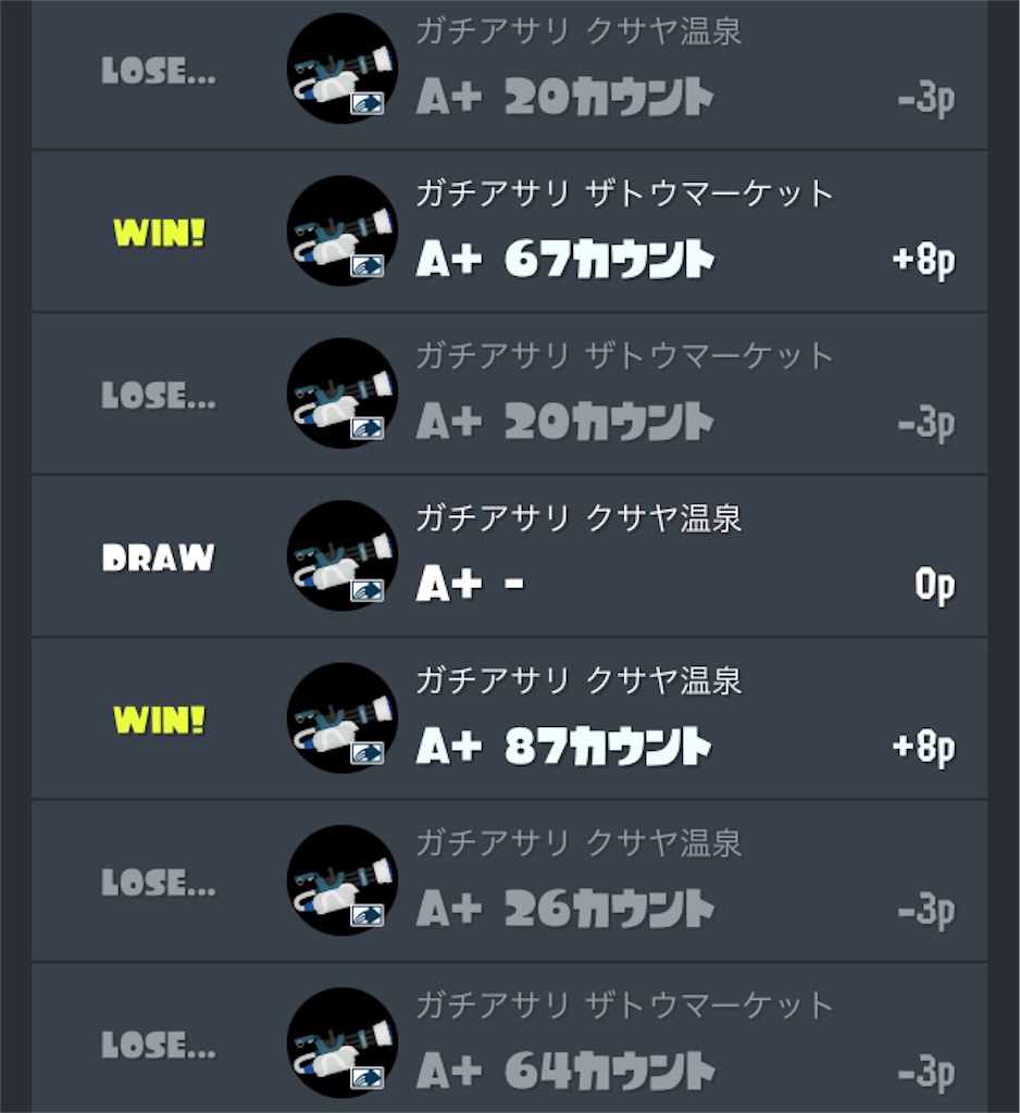 f:id:limit6577:20230129152914j:image f:id:limit6577:20230129152914j:image