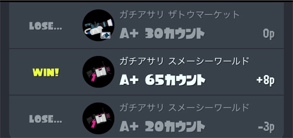 f:id:limit6577:20230129152920j:image f:id:limit6577:20230129152920j:image