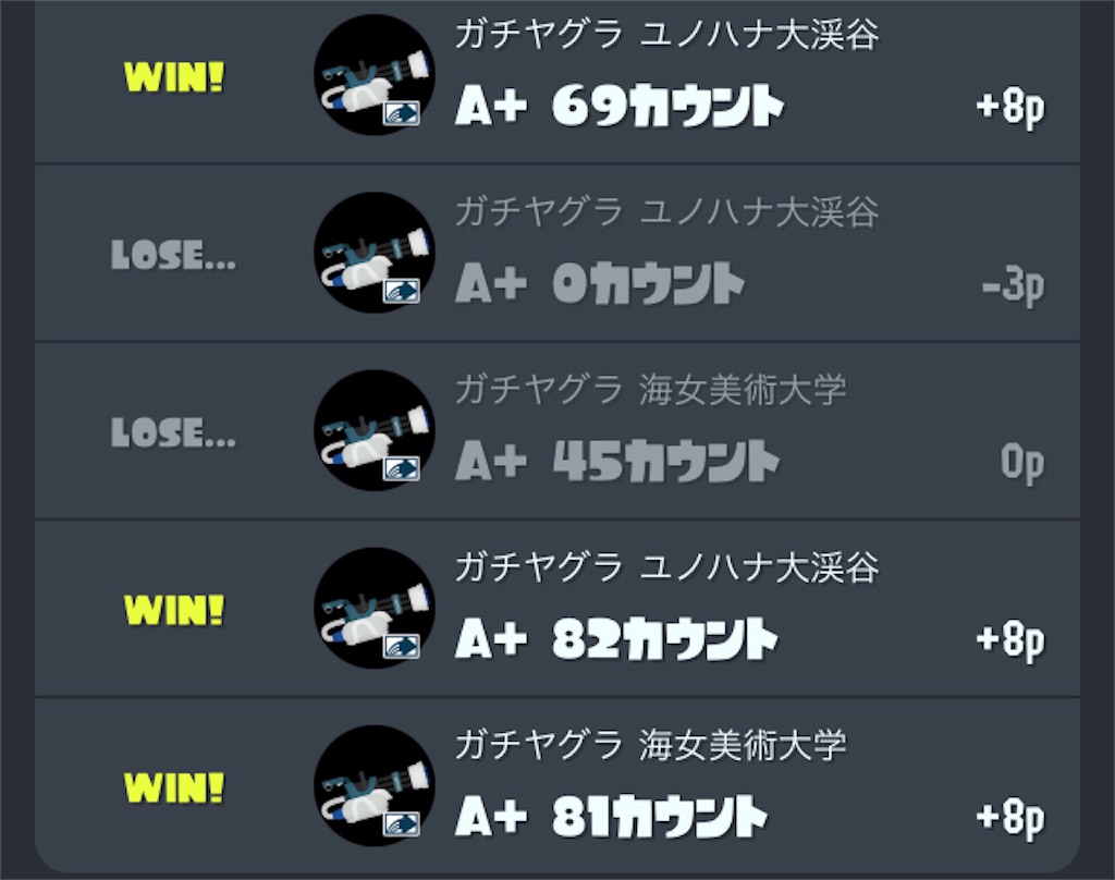 f:id:limit6577:20230131070454j:image