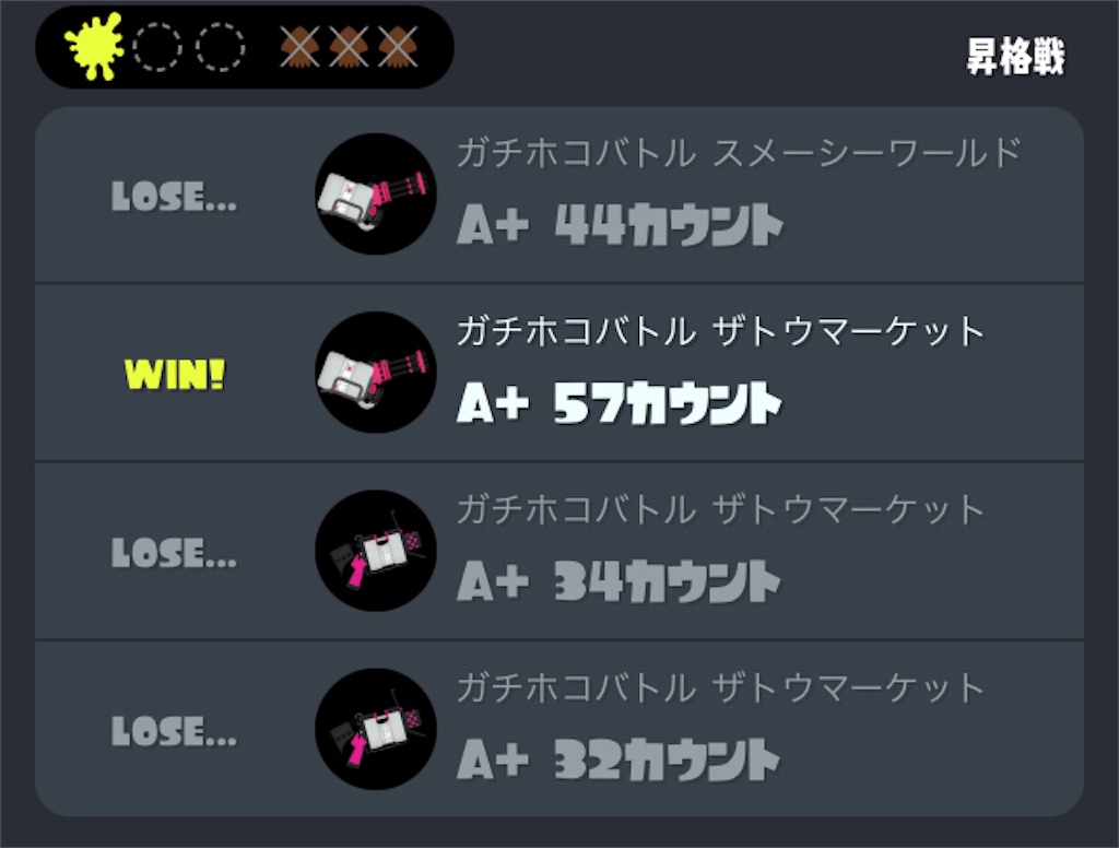 f:id:limit6577:20230131070524j:image