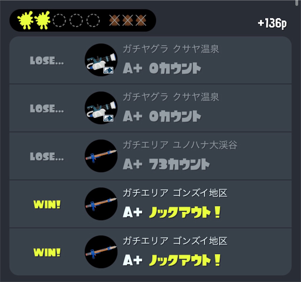 f:id:limit6577:20230201070935j:image