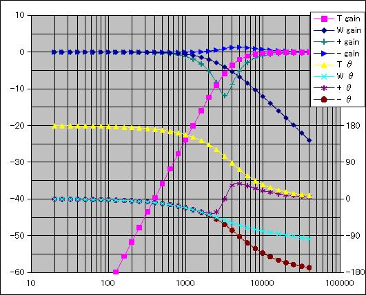 f:id:limited_JunkRoom:20191021094827j:plain f:id:limited_JunkRoom:20191021094827j:plain