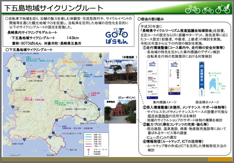 f:id:limken21:20211022120351p:plain
