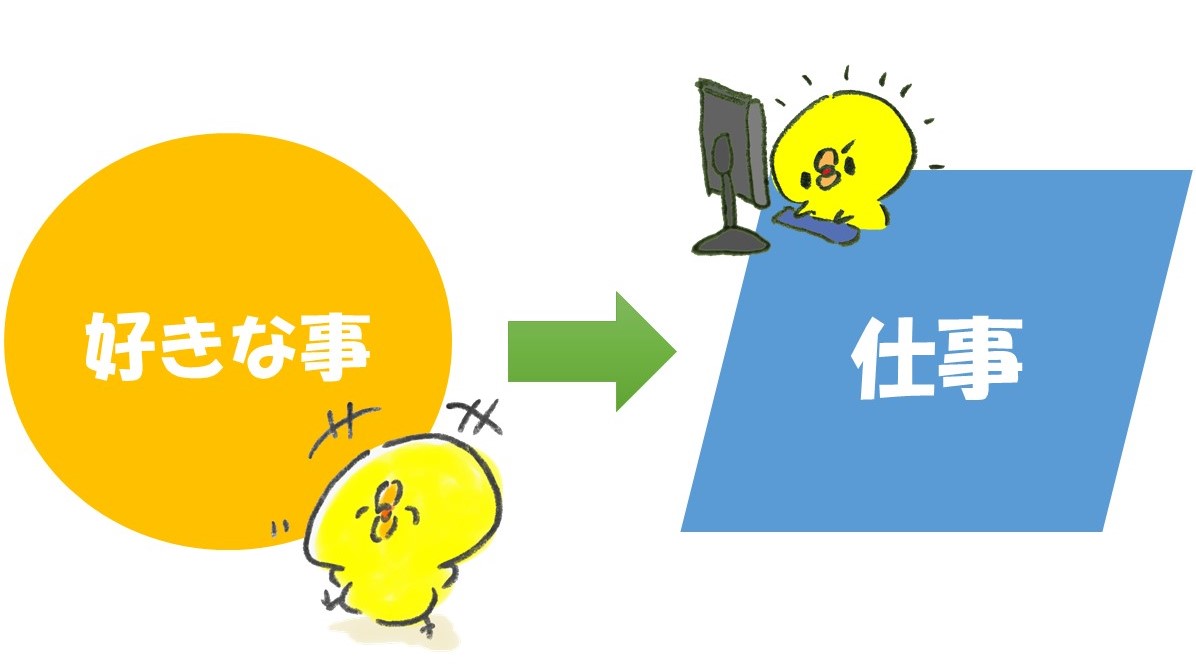 f:id:lin_duck:20200323120049j:plain f:id:lin_duck:20200323120049j:plain